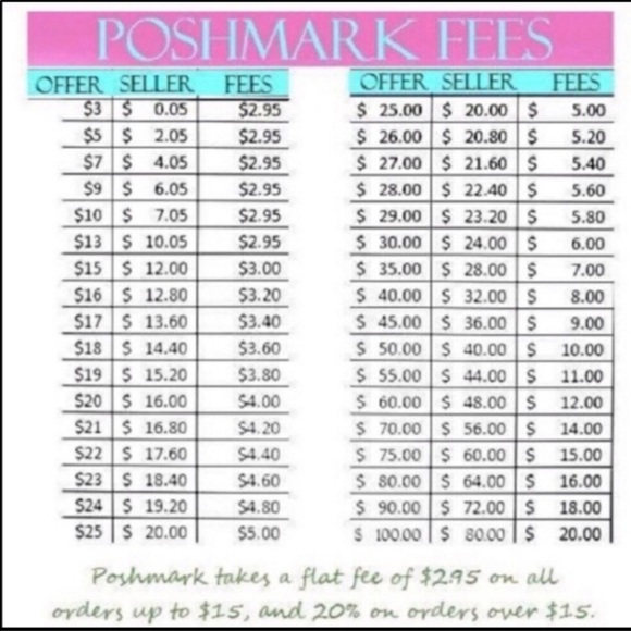 CLUELESS IN 2020 TWO PIECES SET - Picture 8 of 8